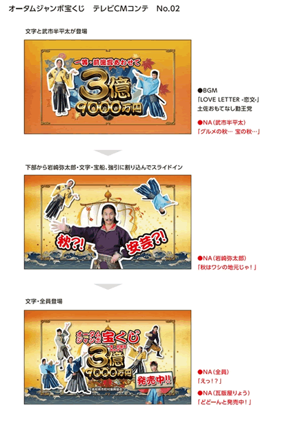 市町村振興宝くじ広告業務